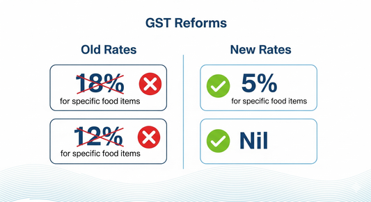 GST 2.0: What the Major GST Reforms Mean for Your Food Business
