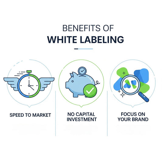 From Concept to Shelf: Your Step-by-Step Guide to Launching a Private Label Food Brand with YB Foods